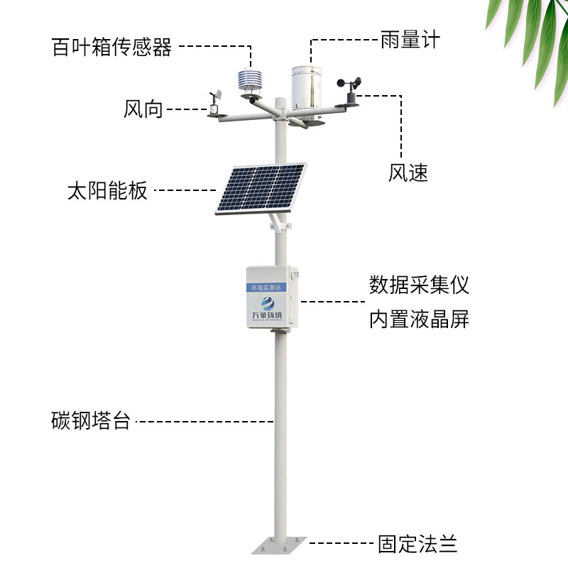 農(nóng)田氣象站為用戶提供準確的農(nóng)田環(huán)境信息